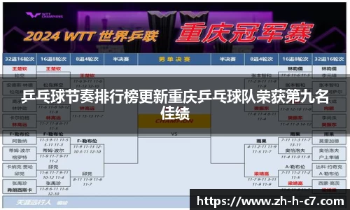 乒乓球节奏排行榜更新重庆乒乓球队荣获第九名佳绩